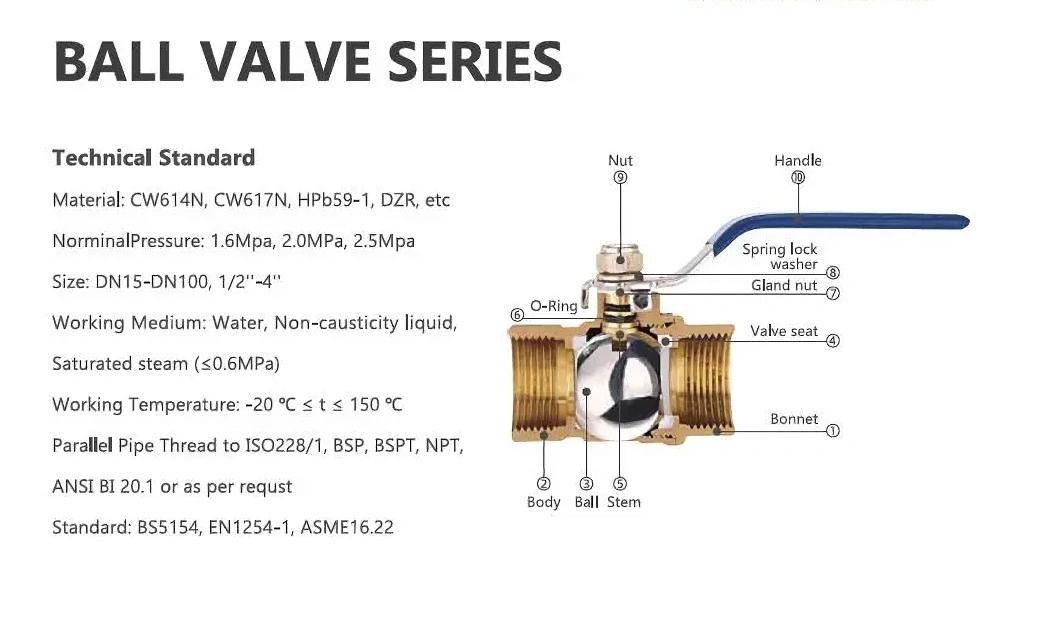 China Made Anti-Corrosion Thermostatic Radiator Valve with Samples Available